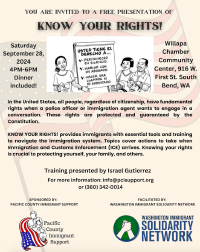 Know Your Immigration Rights Training